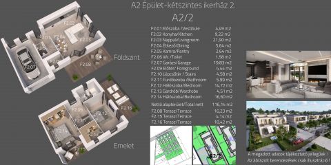 Eladó Ház 8600 Siófok Aranyparthoz közel