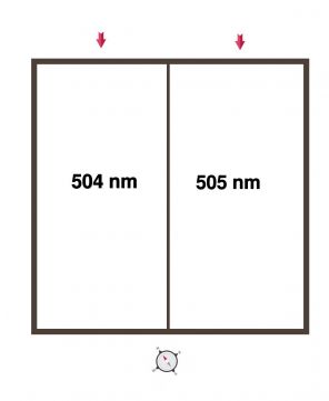 Eladó Telek 2220 Vecsés Befektetésre alkalmas földterület