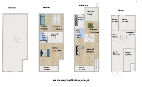 Eladó Ház 8000 Székesfehérvár 8000 Székesfehérvár, Öreghegy