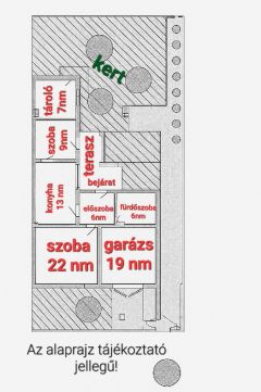 Eladó Ház 1182 Budapest 18. kerület 1182 Budapest 18, Bókaytelep