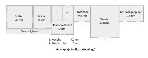 Eladó Ház 7000 Sárbogárd 7003 Sárbogárd, Csendes