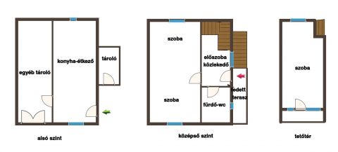 Eladó Ház 3234 Mátraszentimre Fő út mellett