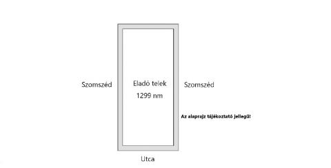 Eladó Telek 1028 Budapest 2. kerület 1028 Budapest 2, Széphalom