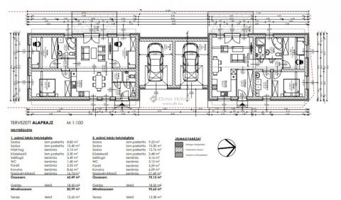 Eladó Ház 9719 Szombathely 