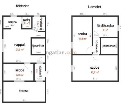 Eladó Ház 6060 Tiszakécske 6060 Tiszakécske, Tiszakécske Ókécske