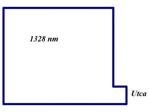 Eladó Telek 5126 Jászfényszaru 5126 Jászfényszaru, Központban.