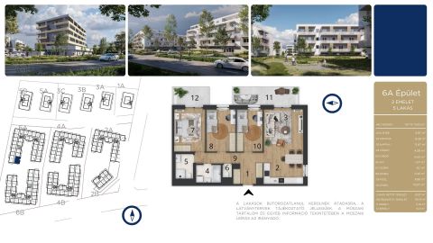 Eladó Lakás 4030 Debrecen 