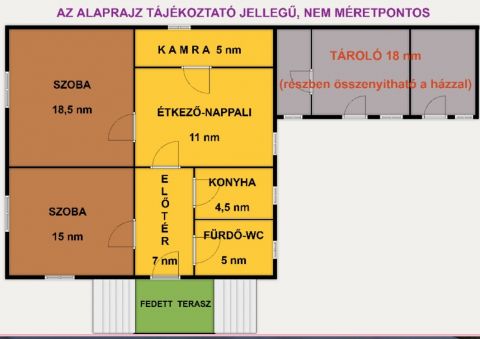 Eladó Ház 2100 Gödöllő 