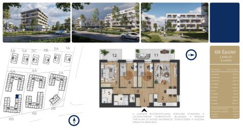 Eladó Lakás 4030 Debrecen 