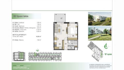 Eladó Lakás 4030 Debrecen , MODERN, FIATALOS ÚJ LAKÁSOK