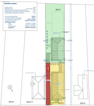 Eladó Ház 2730 Albertirsa 