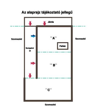 Eladó Telek 1037 Budapest 3. kerület Ürömhegyen, 1000 nm-es építési telek "C"