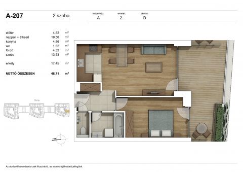 Eladó Lakás 1117 Budapest 11. kerület Eladó új lakás Budapest XI. kerület  