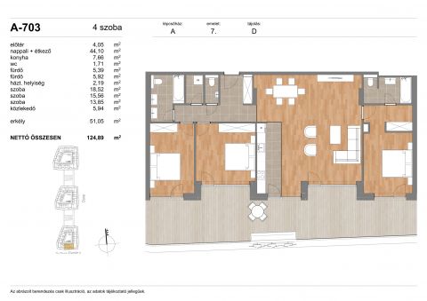 Eladó Lakás 1117 Budapest 11. kerület Eladó új lakás Budapest XI. kerület  