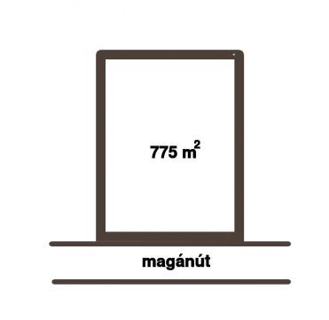 Eladó Telek 4551 Nyíregyháza Orosi út közelében, új, családi házas környezetben