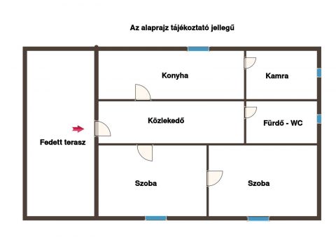 Eladó Ház 8707 Pusztakovácsi 