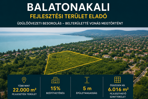 Eladó Ipari 8243 Balatonakali 