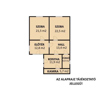 Eladó Ház 8422 Bakonynána 8422 Bakonynána, Újtelep