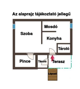 Telek eladó - Tápiószőlős - Widok 6