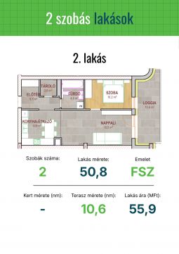 Eladó Lakás 2800 Tatabánya 
