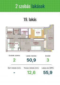 Eladó Lakás 2800 Tatabánya 