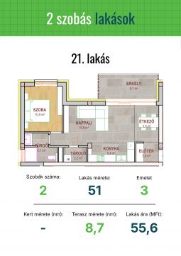 Eladó Lakás 2800 Tatabánya 
